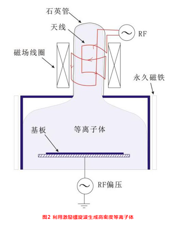 91免费小视频体.png