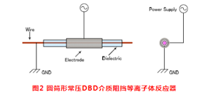 金属丝退火.png