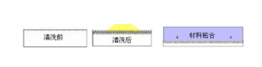  PTFE91免费小视频蚀刻设备.png