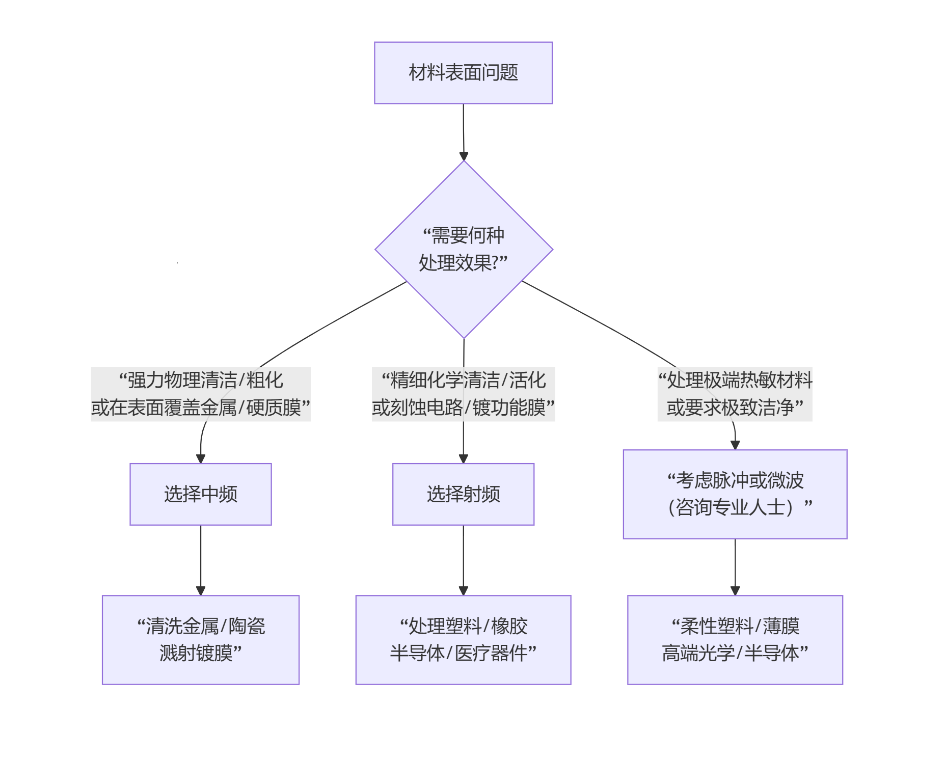 射中微.png
