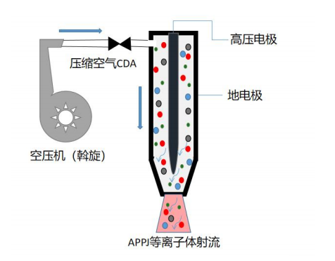 喷枪结构.png
